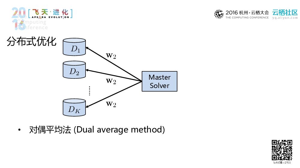 协同智能：使不可能成为可能_第6页