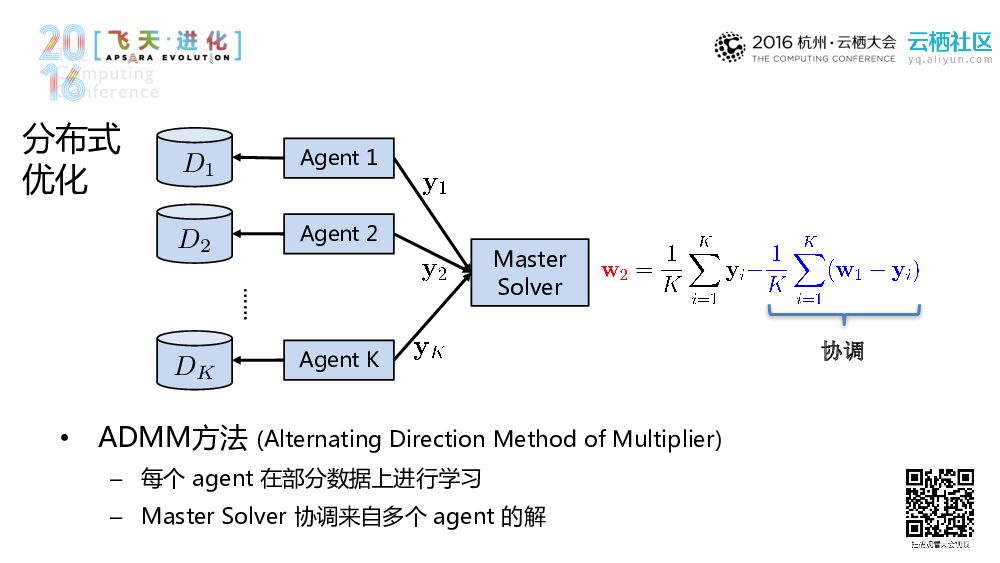 协同智能：使不可能成为可能_第10页