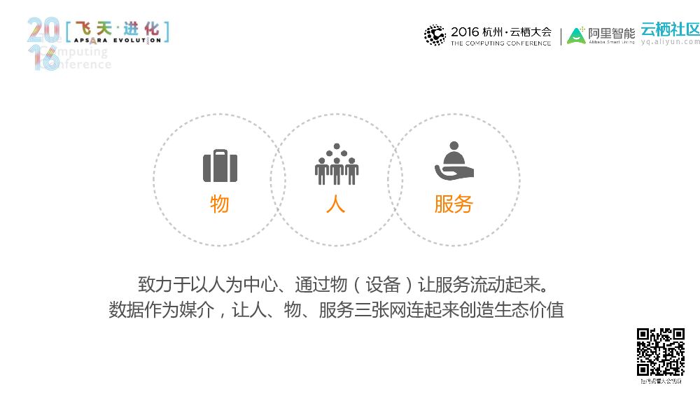 赋能家电行业_第7页