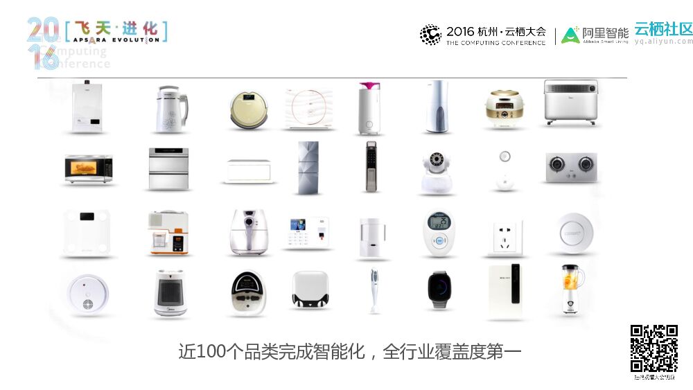 赋能家电行业_第8页