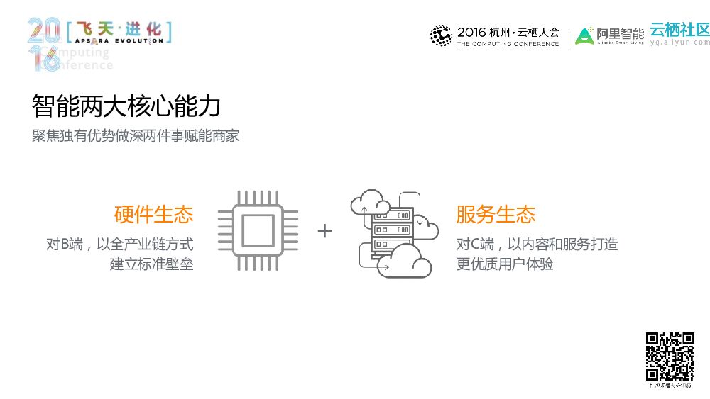 赋能家电行业_第10页