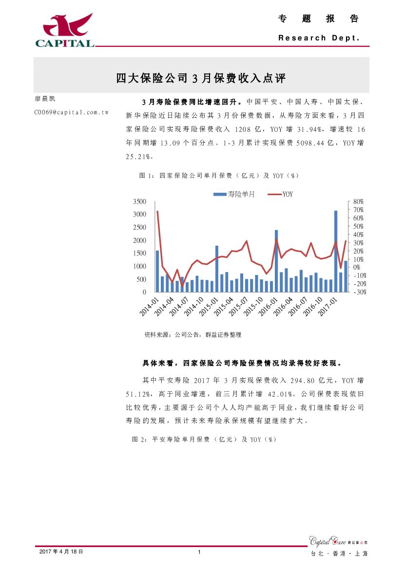 群益证券：四大保险公司3月保费收入点评