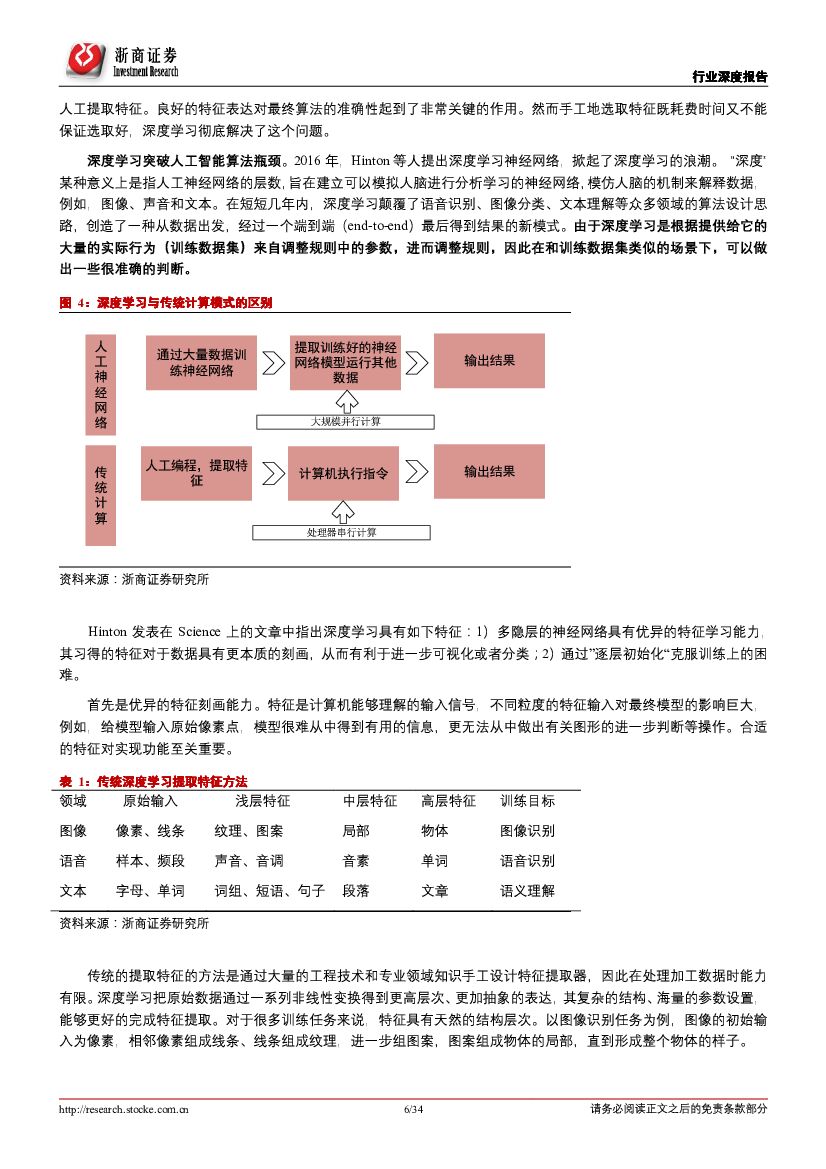浙商证券：人工智能行业深度报告：产业爆发的拐点_第6页