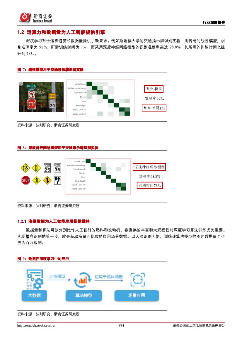 浙商证券：人工智能行业深度报告：产业爆发的拐点_第8页