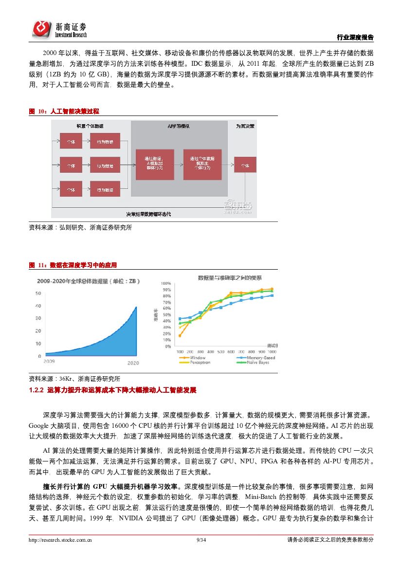 浙商证券：人工智能行业深度报告：产业爆发的拐点_第9页