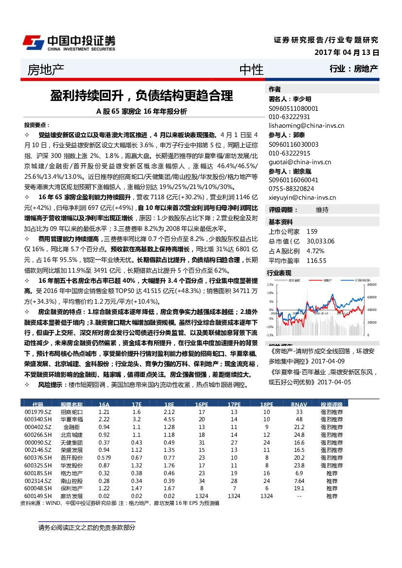 中投证券：房地产行业专题研究：A股65家房企16年年报分析：盈利持续回升，负债结构更趋合理