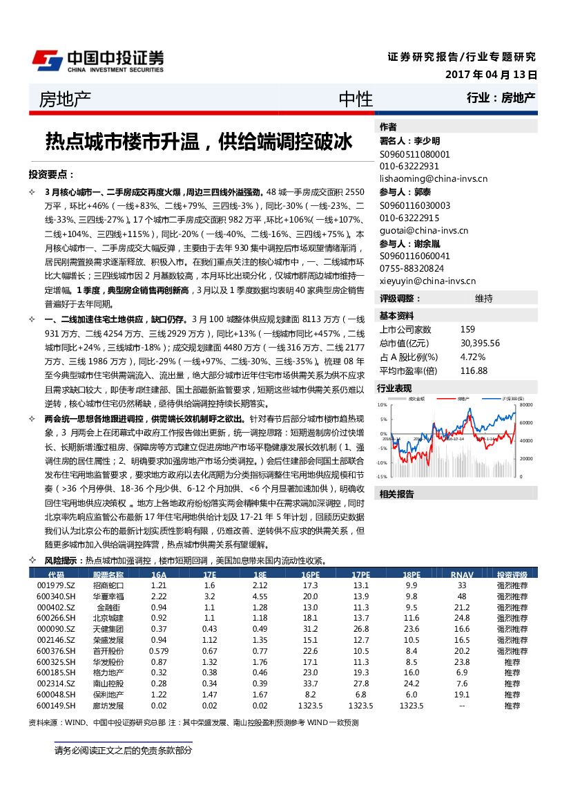 中投证券：房地产行业专题研究：热点城市楼市升温，供给端调控破冰