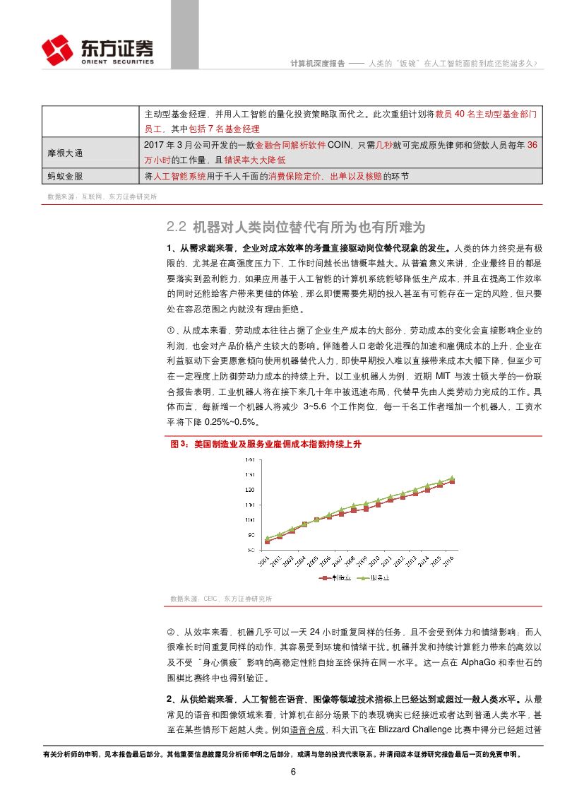 东方证券：计算机行业深度报告：人类的“饭碗”在人工智能面前到底还能端多久？_第6页