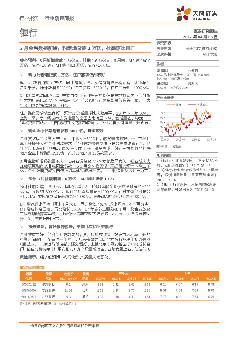 天风证券：银行行业研究简报：3月金融数据前瞻：料新增贷款1万亿，社融环比回升