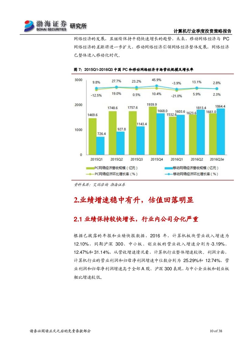 渤海证券：计算机行业2017年二季度投资策略报告：估值压力仍存，政策推动人工智能产业腾飞_第10页