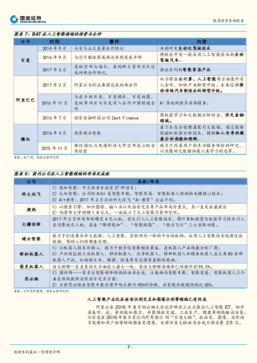 国金证券：人工智能专题报告：人工智能：催化剂不断，科技巨头加速布局_第7页