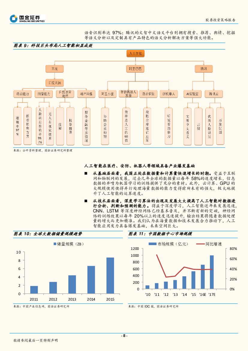 国金证券：人工智能专题报告：人工智能：催化剂不断，科技巨头加速布局_第8页