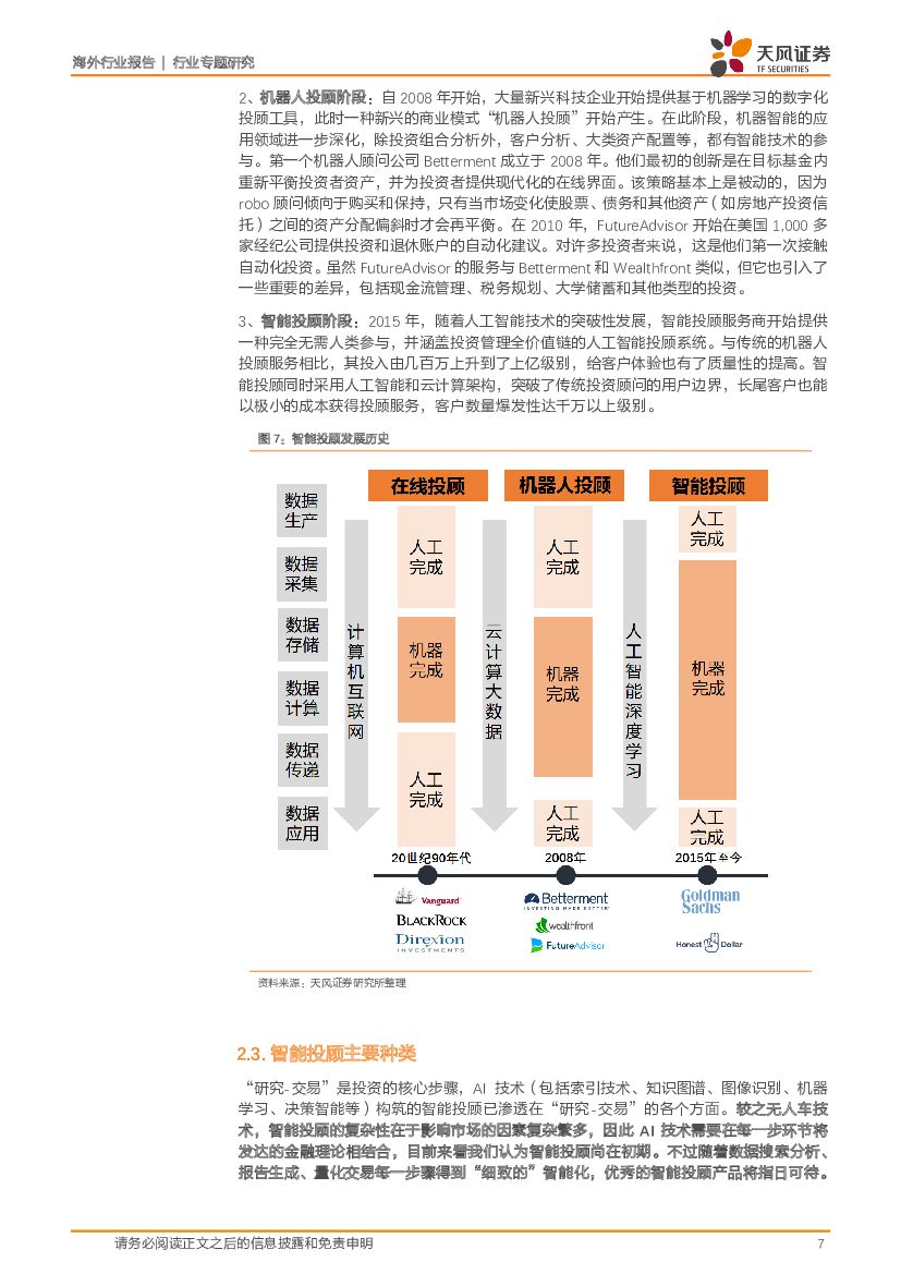 天风证券：人工智能专题：向MIT罗教授致敬一切从1998年的6.034开始：罗闻全教授的启示，智能投顾远复杂于无人驾驶，用AI 克服人类情绪_第7页