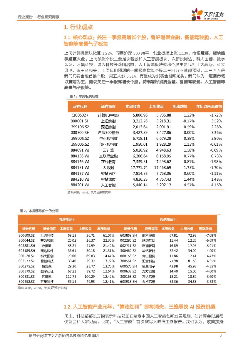 天风证券：计算机行业周报：聚焦消费金融、智能驾驶舱、人工智能等高景气子板块_第3页