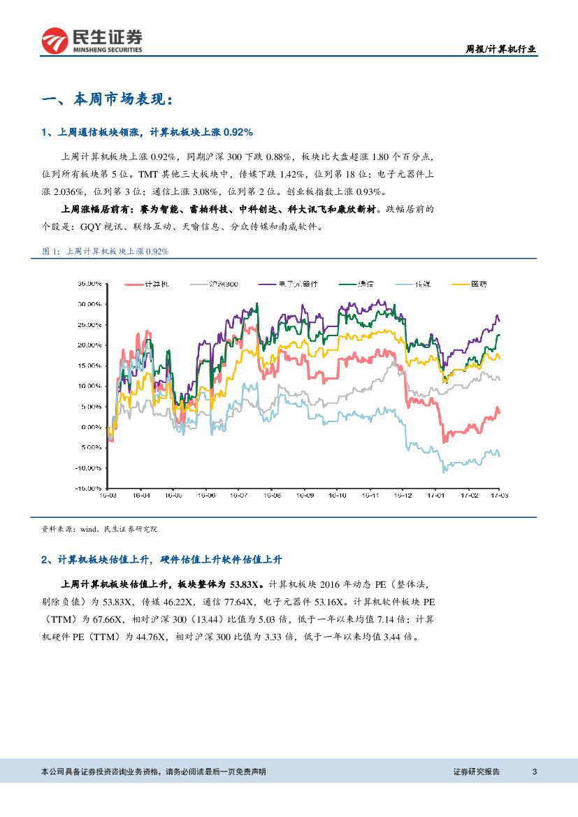 民生证券：计算机&互联网行业周报：量子计算机已部署，人工智能发展规划将出台_第3页