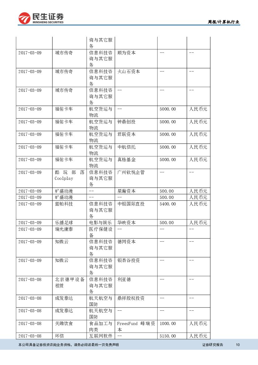 民生证券：计算机&互联网行业周报：量子计算机已部署，人工智能发展规划将出台_第10页