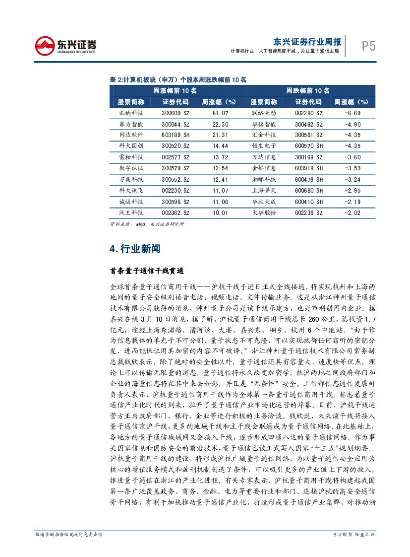 东兴证券：计算机行业周报：人工智能热度不减，关注量子通信主题_第5页