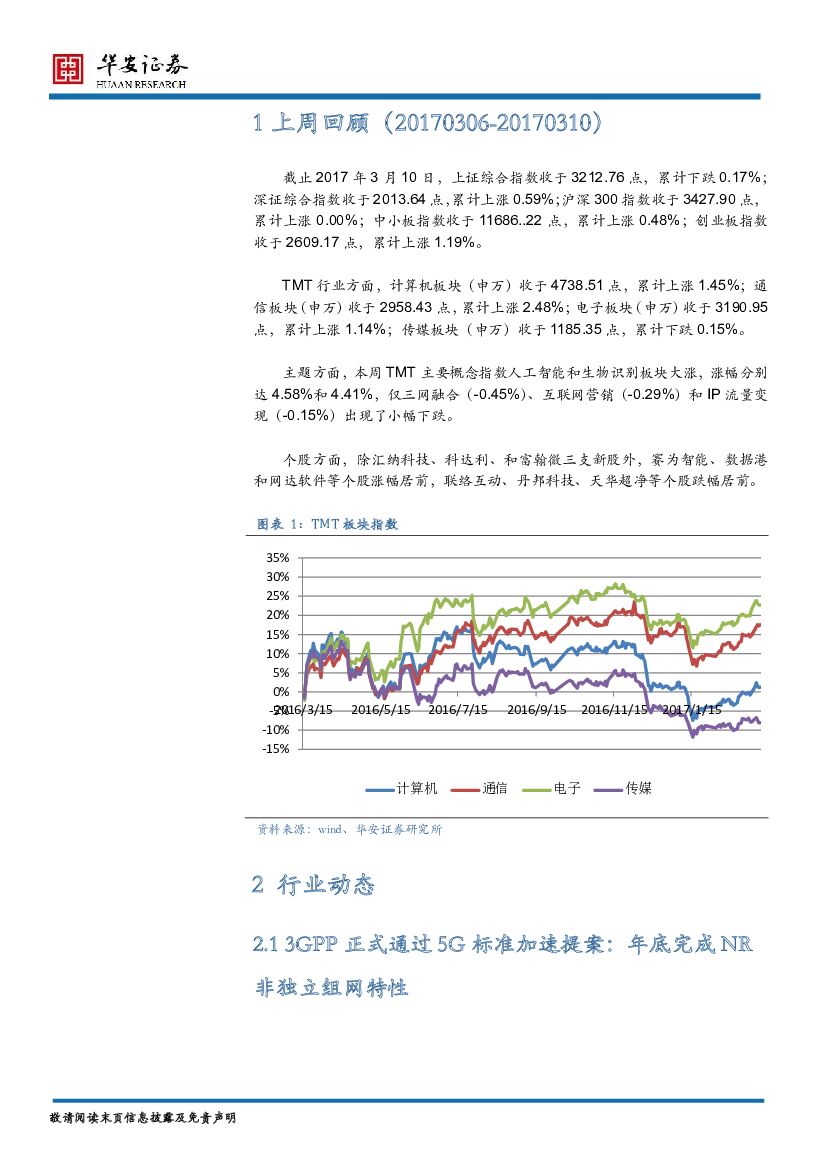 华安证券：TMT行业周报：人工智能利好持续 ，坚守光通信投资价值_第2页