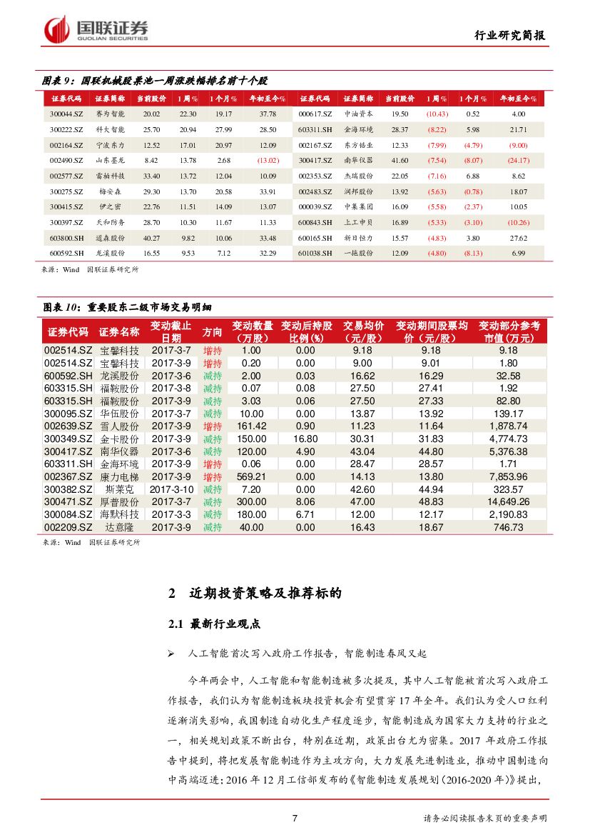 国联证券：机械设备行业：人工智能首入报告，智能制造又起春风_第7页