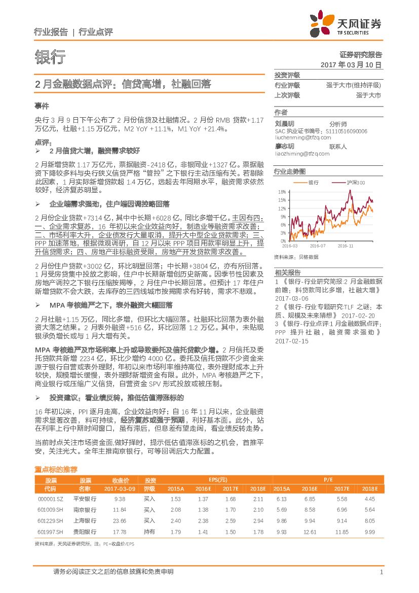 天风证券：银行行业点评：2月金融数据点评：信贷高增，社融回落