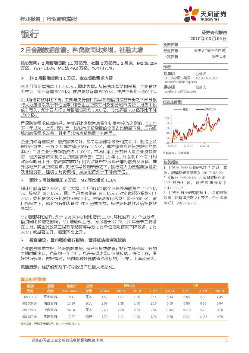 天风证券：银行行业：2月金融数据前瞻：料贷款同比多增，社融大增
