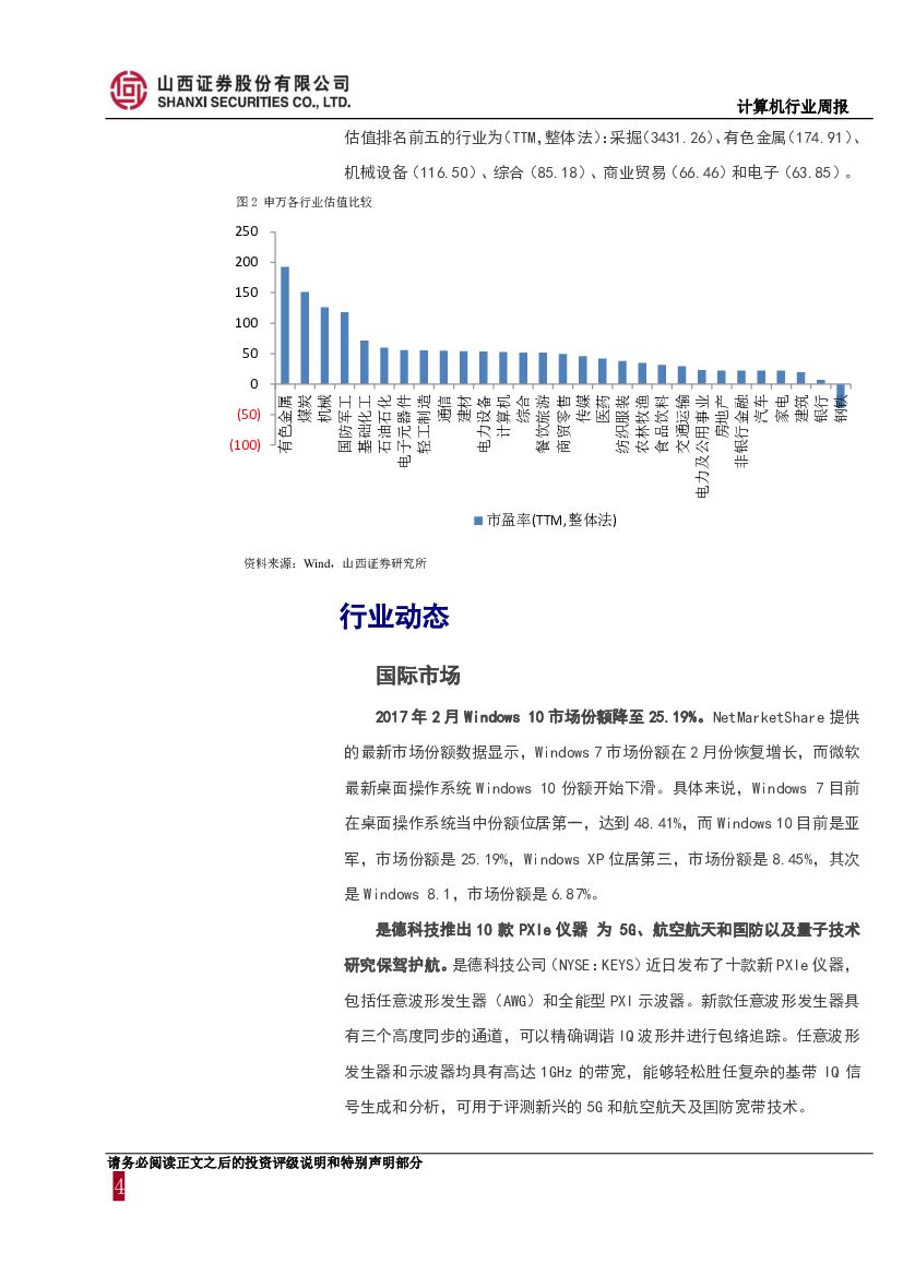 山西证券：计算机行业周报：人工智能首次写入政府工作报告，成为经济增长的新引擎_第4页