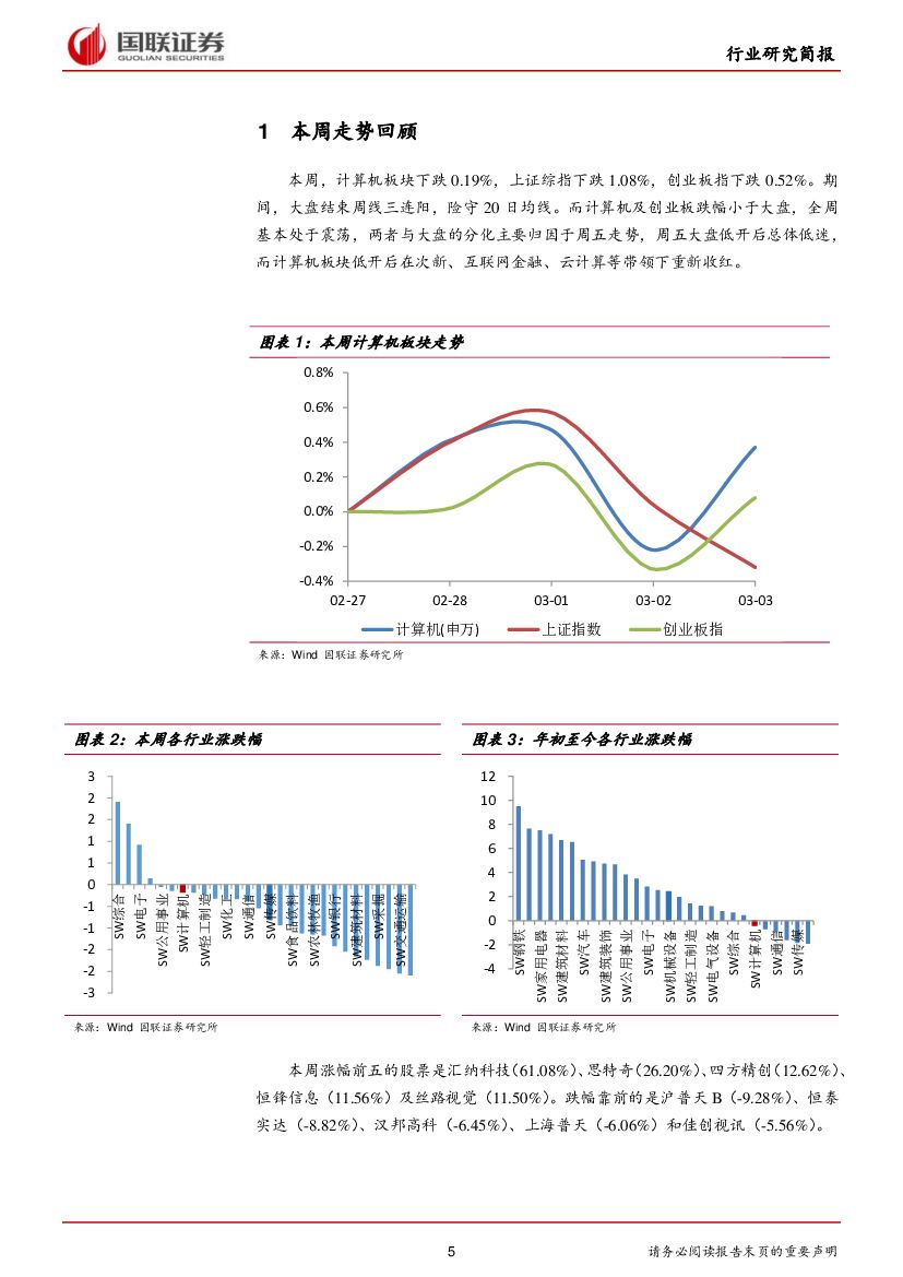 国联证券：计算机行业周报：人工智能首进政府报告，关注相关机会_第5页