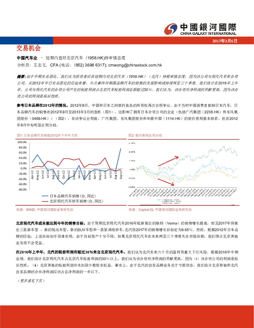 中国银河国际证券：中国汽车业：短期内宜对北京汽车持审慎态度