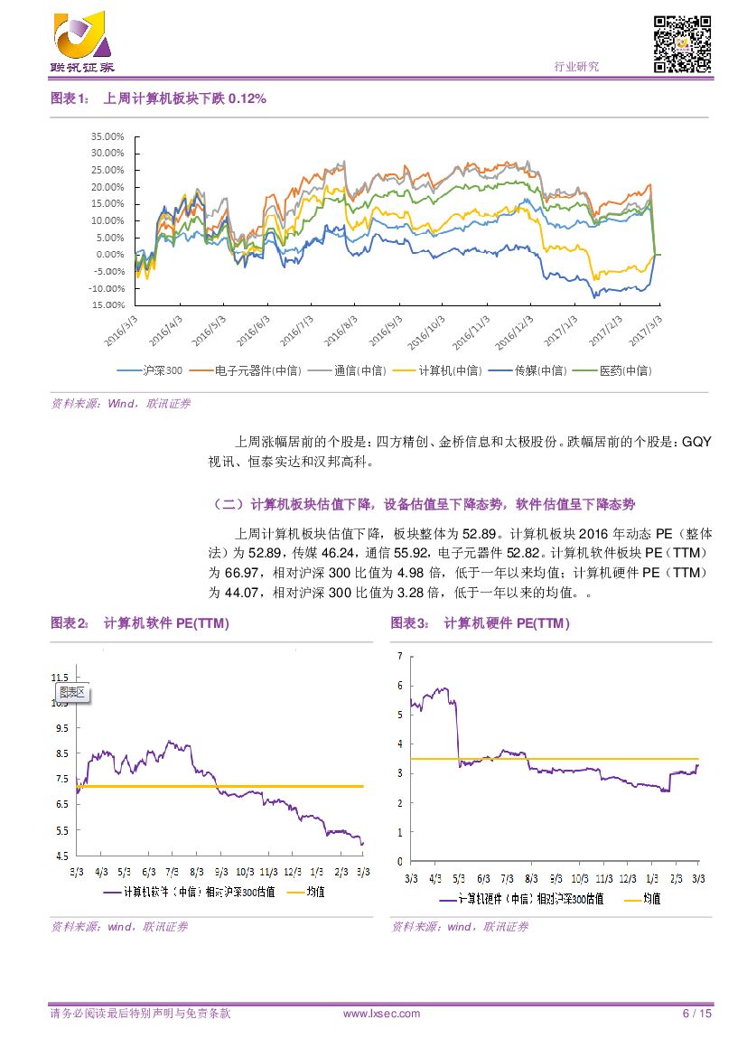 联讯证券：AI让摩根大通需36万小时工作时长缩至秒级。推荐关注人工智能相关标的：东方网力（智能机器人）、科大讯飞（语音识别）、佳都科技（人脸识别）_第6页