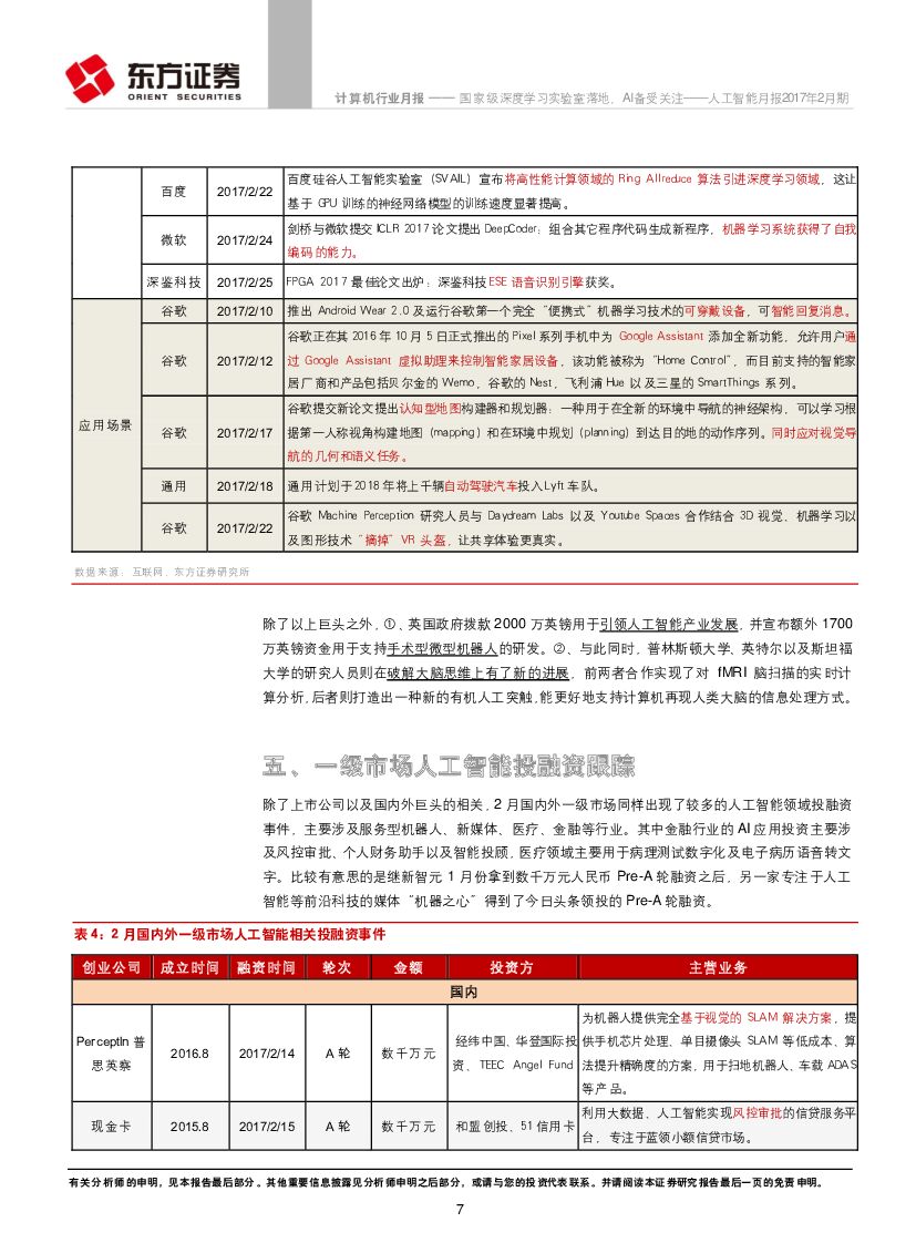 东方证券：人工智能月报2017年2月期：国家级深度学习实验室落地，AI备受关注_第7页
