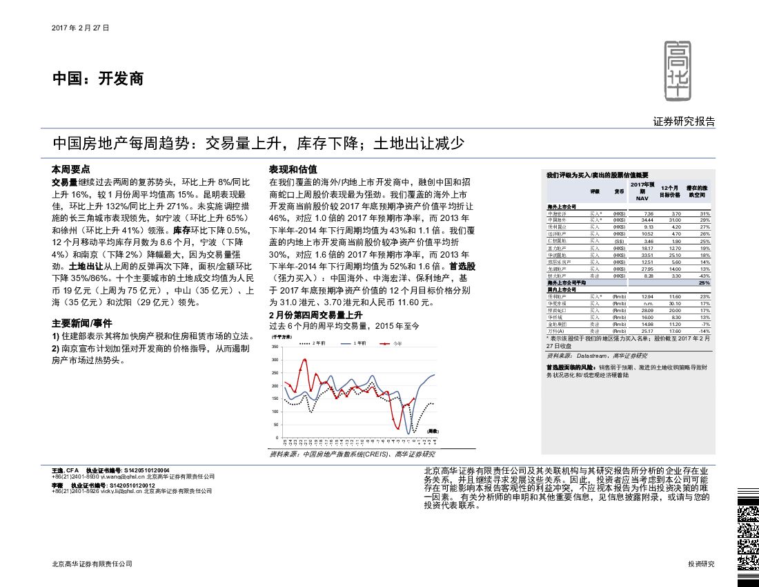 高华证券：中国房地产每周趋势：交易量上升，库存下降；土地出让减少