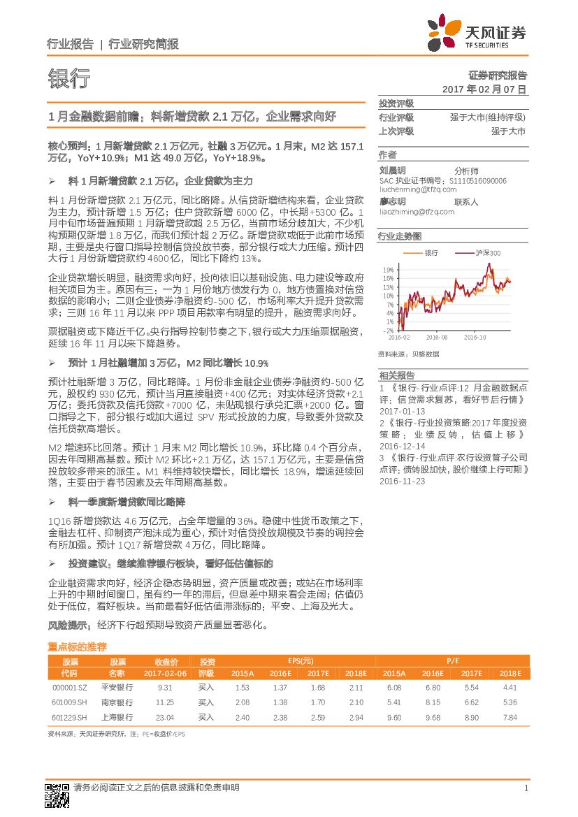 天风证券：银行行业研究简报：1月金融数据前瞻：料新增贷款2.1万亿，企业需求向好