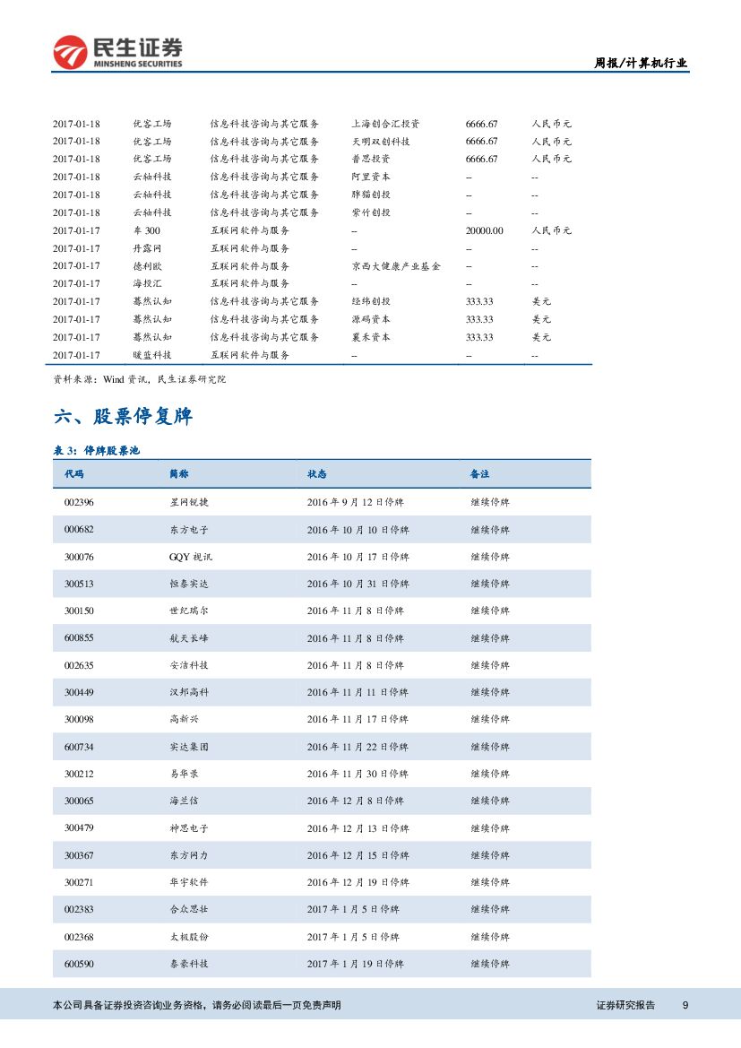 民生证券：计算机行业周报：人机大战小度获胜，人工智能进入应用时代_第9页