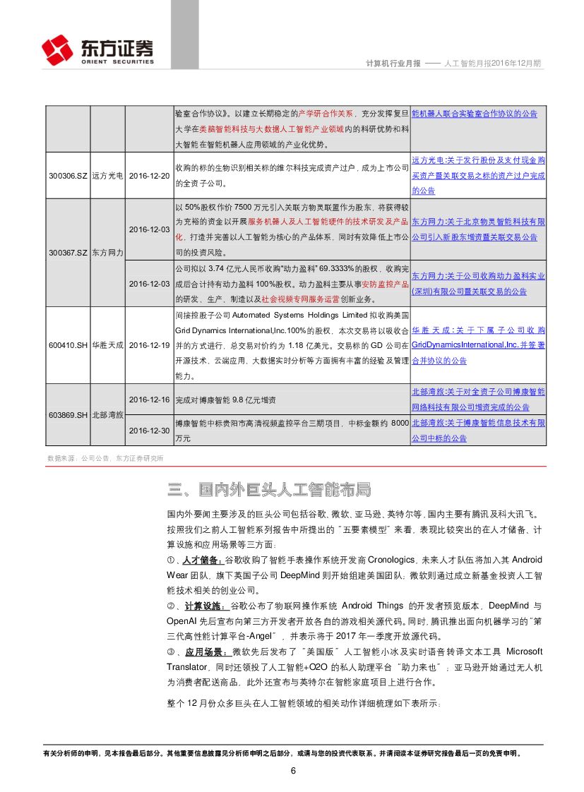 东方证券：计算机行业：人工智能月报_第6页