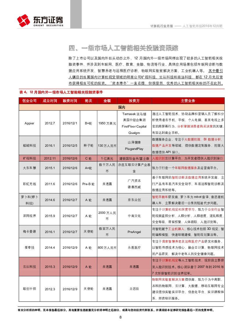 东方证券：计算机行业：人工智能月报_第8页