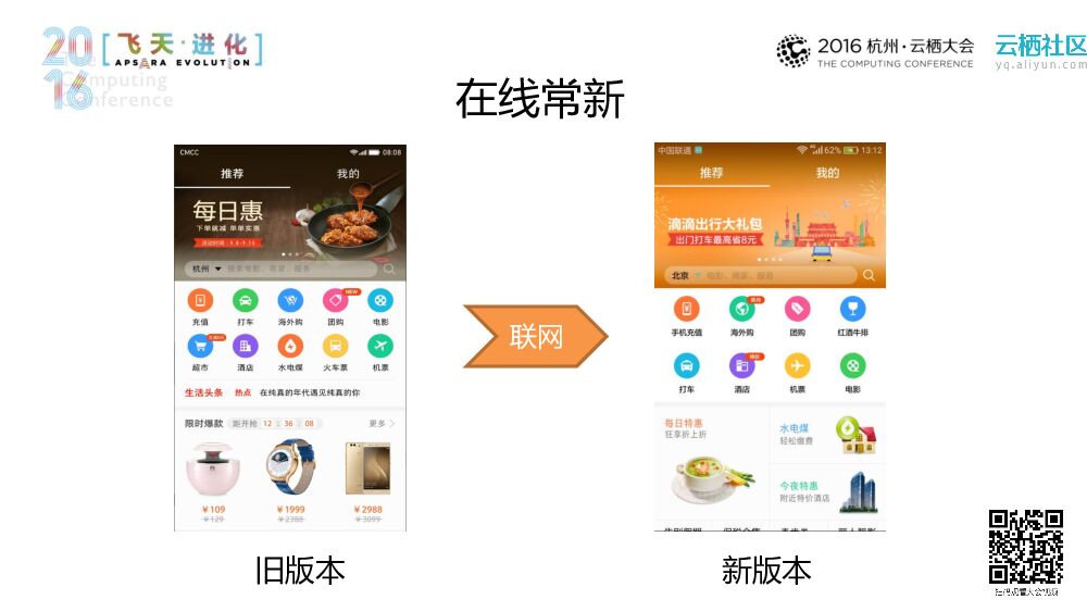 案例：打造超越用户期待的服务体验_第9页