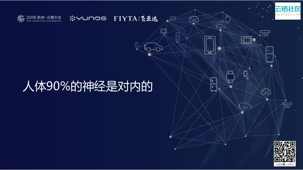 以人为本 创造未来_第8页