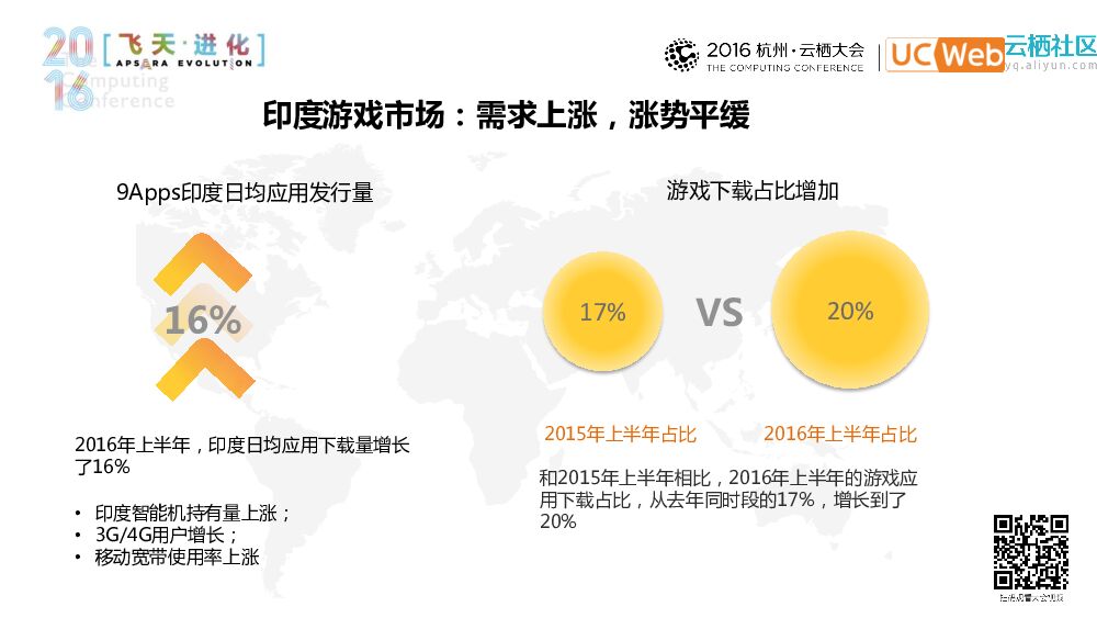 UC如何构建国际共赢生态 ——帮助开发者出海_第10页