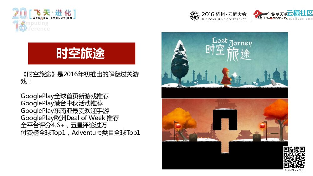 海外发行的市场机遇与挑战_第6页