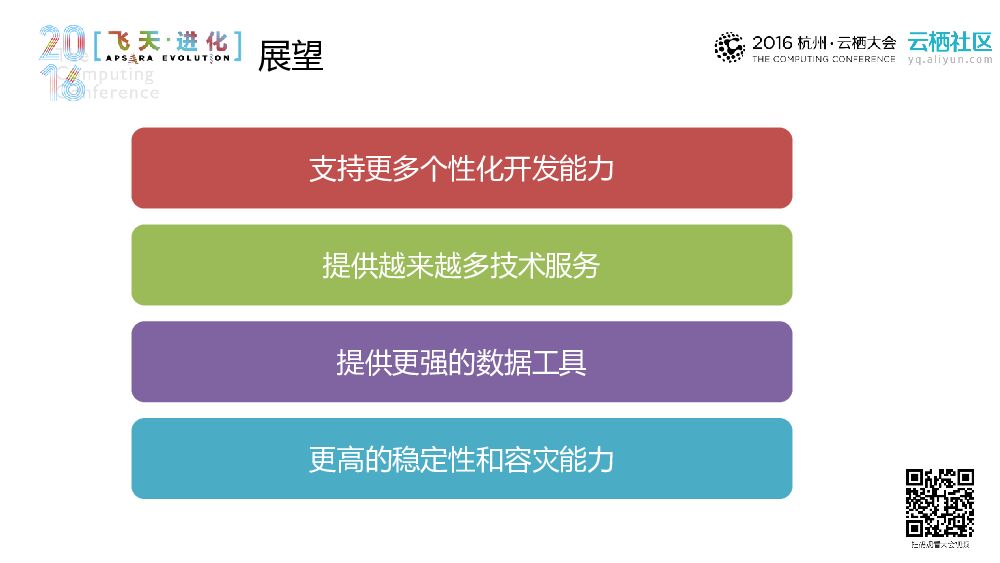 云中行走，垂直电商助推器——云电商平台介绍_第8页
