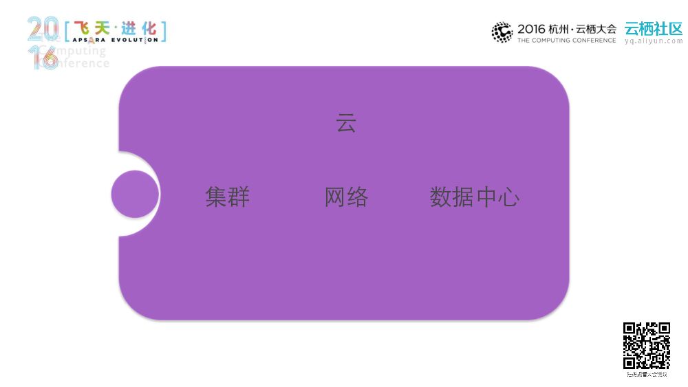 云时代游戏的无限精彩_第6页