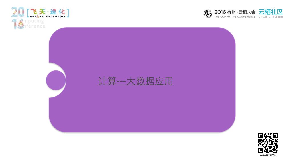 云时代游戏的无限精彩_第10页