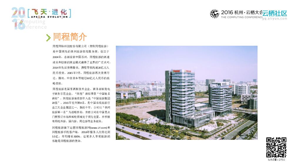 世界那么大，谁想去看看——同程旅游带您云端翱翔_第6页