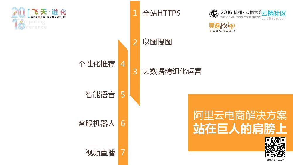掌上全球精品超市进口品电商的上云之路_第9页
