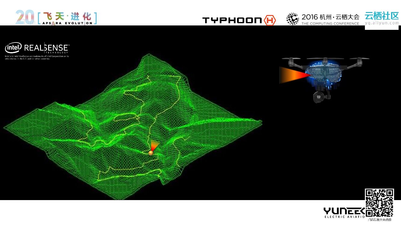Yuneec 昊翔台风H Realsense_第9页
