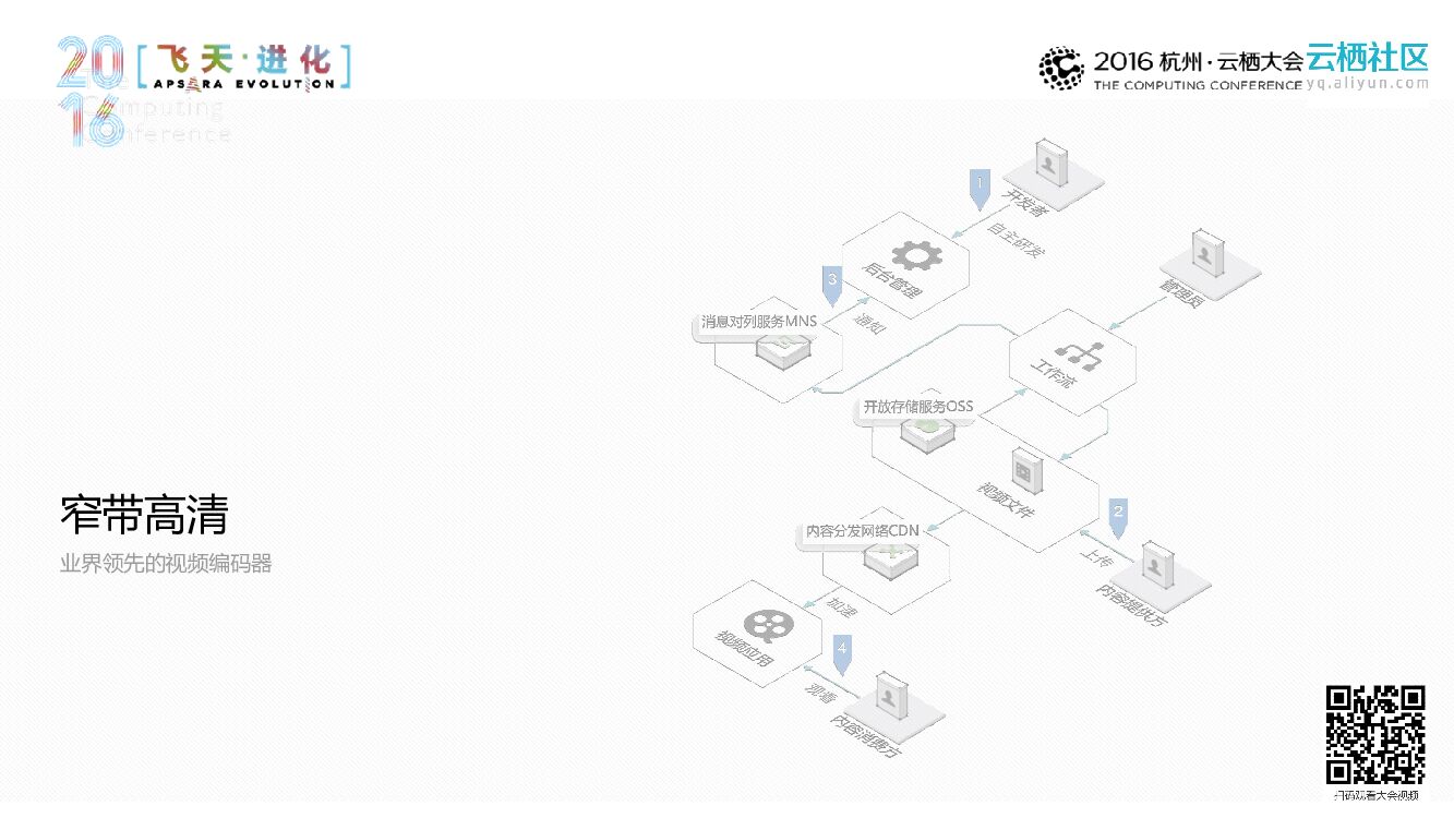 画质重生，来一场视觉盛宴_第6页