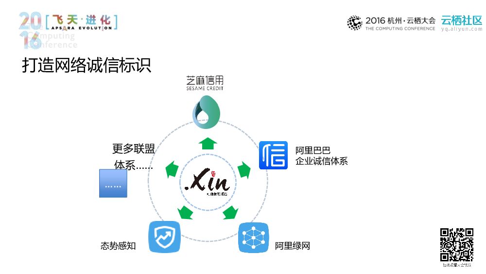 诚 .xin赢天下_第9页