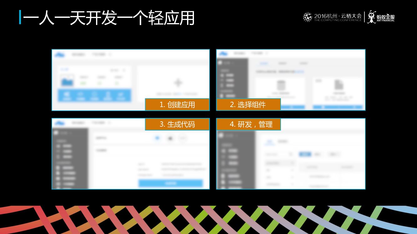 云服务助力蚂蚁开放生态_第6页