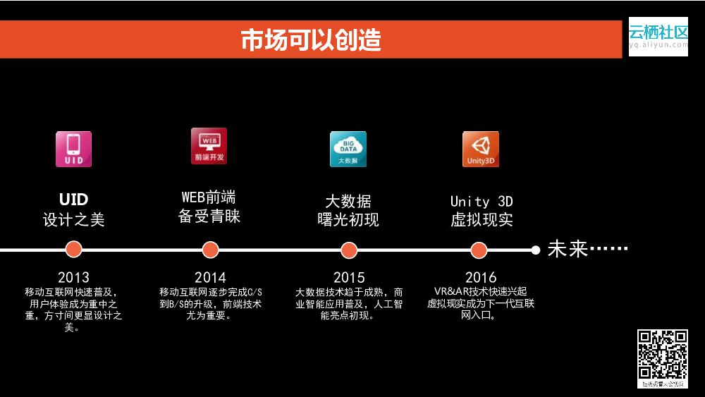 回归职业教育的本质：内容为王，质量至上，赢在口碑_第6页