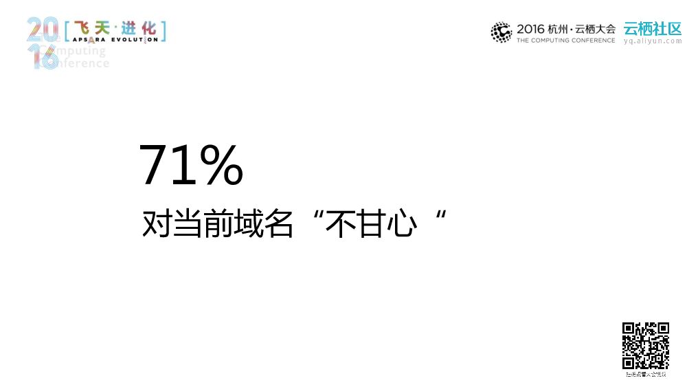 创新改变行业——释放域名生态的力量_第10页